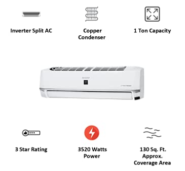 Infographic summarizing key features of the SHARP AH-XP12WMT INV AC: Inverter Split AC, Copper Condenser, 1 Ton Capacity, 3 Star Rating, 3520 Watts Power, 130 Sq. Ft. Approx. Coverage Area.