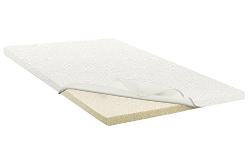 Continental Sleep 2-Inch Foam Topper,Adds Comfort To Mattress, Certipur-Us Certified, Full, Off White #TOP5