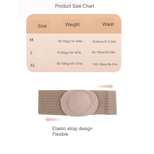 Faja Hernia Inguinal y Abdominal Talla Mediana miniatura 2