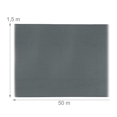 Relaxdays Rete Frangivista, Copertura per