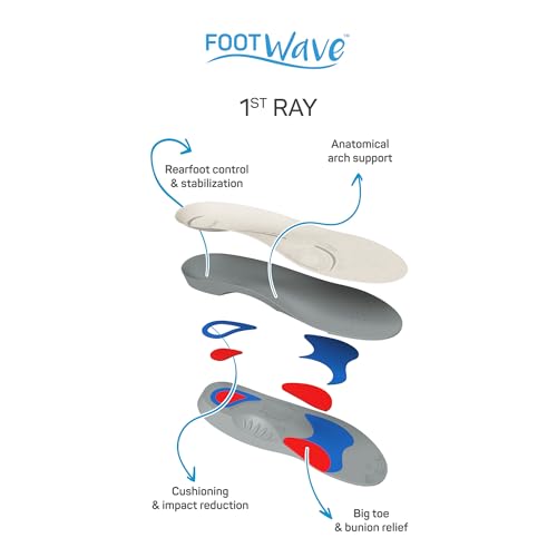 Plantillas ortopédicas FootWave con soporte avanzado para hombres y mujeres miniatura 5