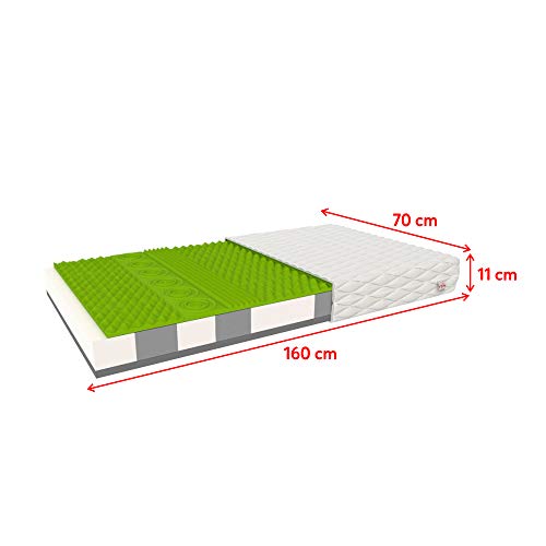 Selsey Inippu – Kindermatratze, Kaltschaummatratze mit HR-Schaum für Kinder und Jugendliche, 7 Zonen, 11 cm hoch (70 x 160 cm) – Bild 3