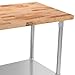 John Boos Maple Wood Top Work Table, 36”x24”x36” – 1.5” Thick Tabletop, 68-lb Kitchen Station with Wooden Edge-Grain Table & Steel Base, & Adjustable Shelf