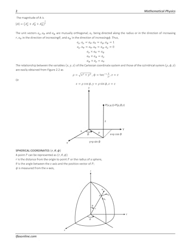 Image of Mathematical Physics Book- Reference Textbook for BSc, MSc & All Competitive Exams | Mathematical Physics with Applications, Problems and Solutions | ... TIFR & PhD Entrance Exam | IFAS Publications