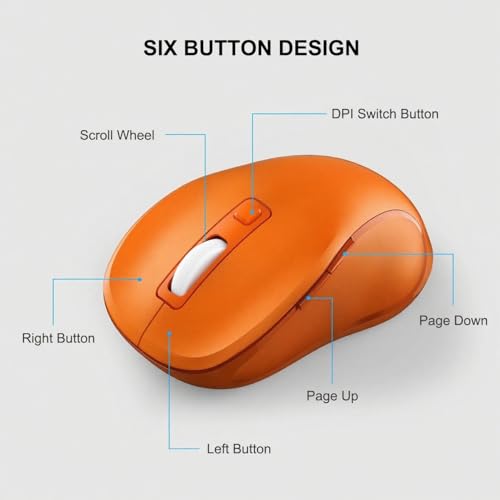 Image of WisFox 2.4G Wireless Mouse for Laptop, Ergonomic Computer Mouse with USB Receiver and Type-C Adapter, 3 Adjustable Levels DPI, 6 Button Cordless Wireless Mice (Orange)