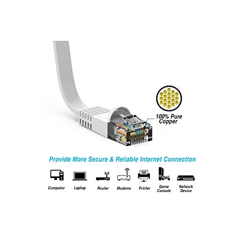 Cable de red Ethernet plano Cat6 de 4 pies Buhbo (pack 5) miniatura 4