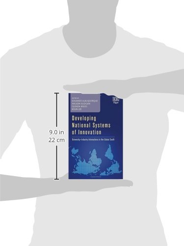 Developing National Systems of Innovation: University–Industry Interactions in the Global South