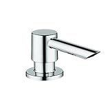 hansgrohe