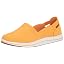 Yellow Canvas