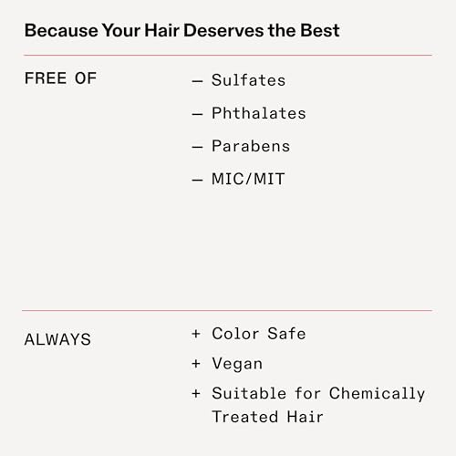 Foto von Olaplex No 4 Bond Maintenance Shampoo, Repariert, Stärkt Und Pflegt Alle Haartypen, Verleiht Glanz Und Hinterlässt Ein Weiches Haargefühl, 250ml