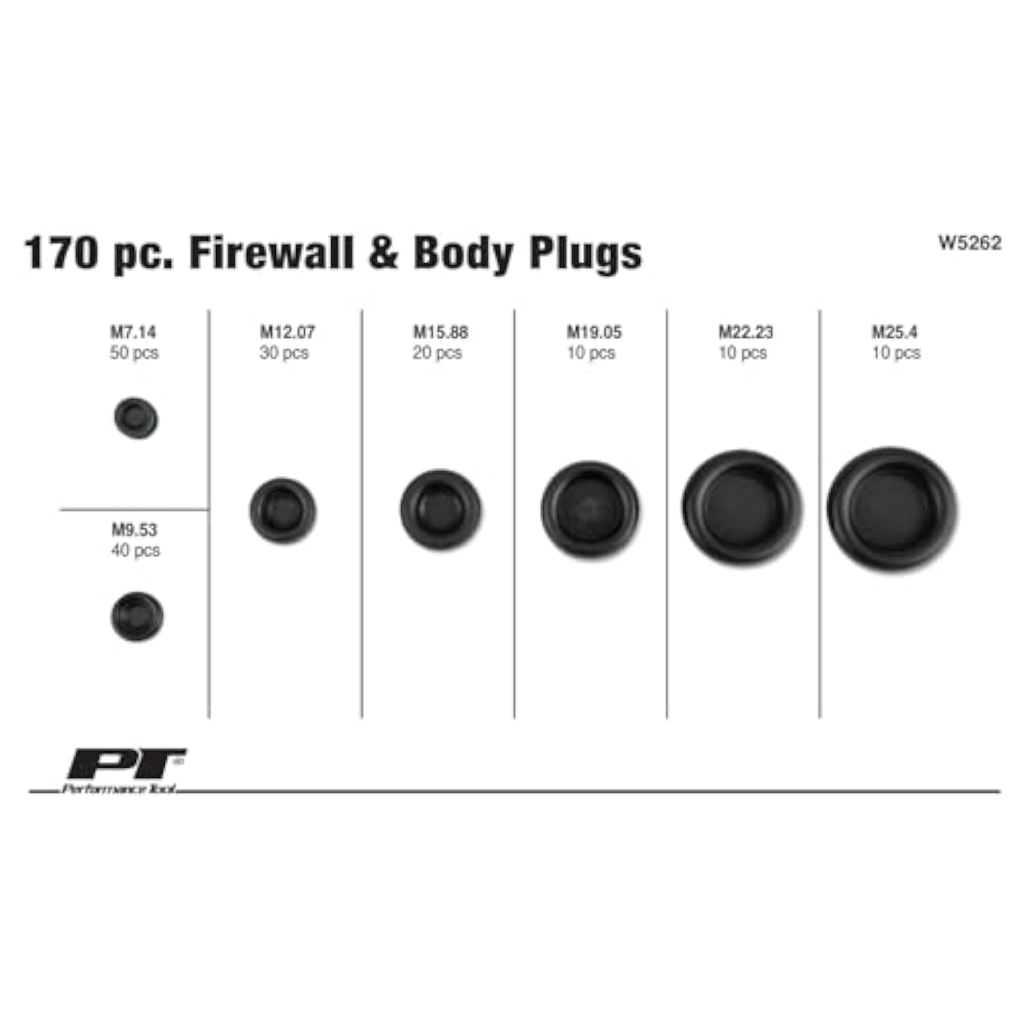 Firewall/Body Plug 170Pcs Set