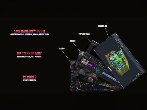 Image of SKULLSAINTS CoreX Mini PC Powered by Ryzen Series, Triple Display Support, Wi-Fi 6E, Bluetooth 5.3, Compact Design, Metal Mini PC (Silver, Ryzen 7 6800H, 16+128)