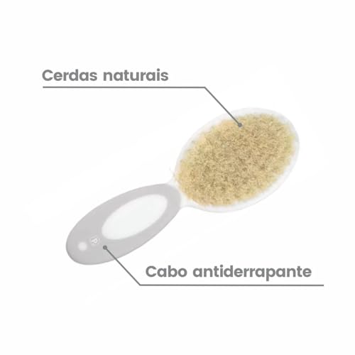 Kit Higiene 5 Peças Para Bebê Com Necessaire Pente Escova Cortador de Unha Tesoura Lixa Pimpolho (CI