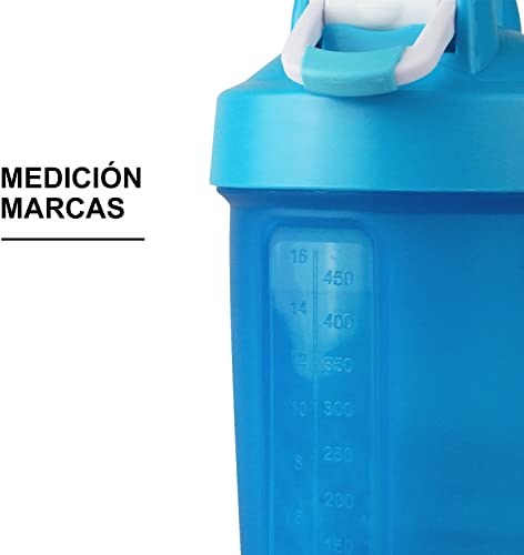 Proteínas, Imagen adicional