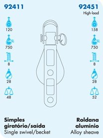 Nautos #92411-Classic line-Single Swivel with Becket- 28 mm sheave-Long Lasting Characteristics.Sailboat Block