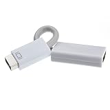 CableWholesale Mini-DVI Male to HDMI Female Adapter Cable (30H1-53000)