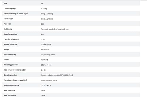 FESTO DSM-T-63-270-CC-A-B 1145118 Rotary Actuator New
