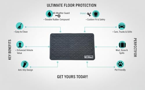 Image of CHIRON Premium 10D Car Floor Mat for healpad Custom Fitted, Luxury Car Foot Mats Compatible with healpad, Set of 1 Pcs, 100% Waterproof and Washable, Classic Blue