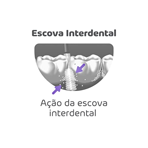 Power Dent Escova Interdental Cônica