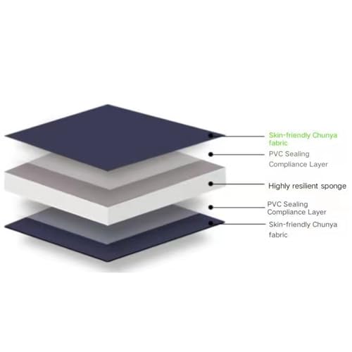 Self-Inflating-Sleeping-Pad-for-CampingCamping-Pad-Lightweight-Inflatable-Camping-Mattress-Pad-Insulated-Foam-Sleeping-Mat-for-Backpacking-Tent-Hammock15-in-thick7283-in-long