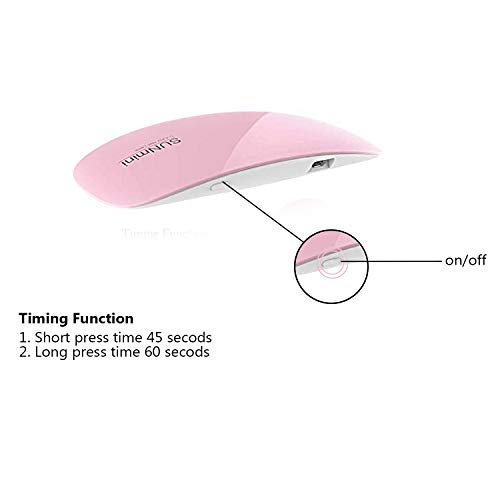 JIYA ENTERPRISE UV LED Nail Lamp 6W, Professional Nail Dryer Gel Polish Light, UV Nail Light with 3 Timer Setting, Nail Polish Curing Gel LED Dryer - Image 4