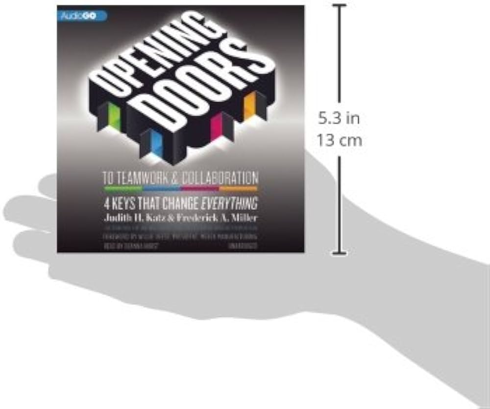 Opening Doors to Teamwork & Collaboration: 4 Keys That Change Opening Doors to Teamwork & Collaboration: 4 Keys That Change