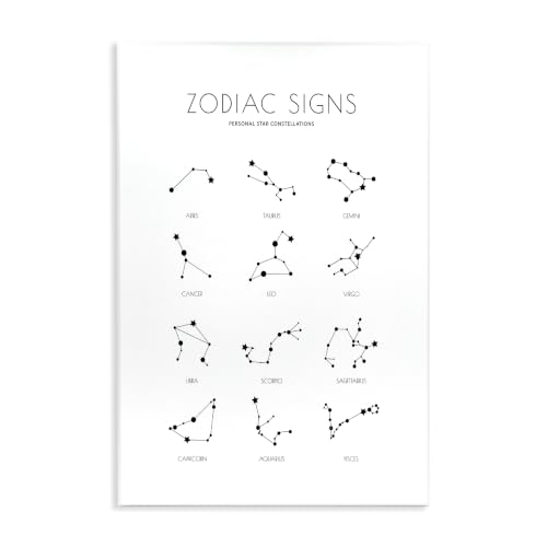 'Zodiac Constellation Chart Star Astrology'| Wall Plaque Art