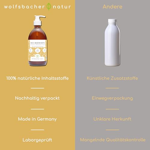 Bio-Bierhefe für Hunde und Katzen | 500 ml flüssige Bierhefe | 100% Bio zur Haut- und Fellpflege, Futterergänzung mit Vitamin B, reich an Mineralien & Spurenelementen, DE-ÖKO-060