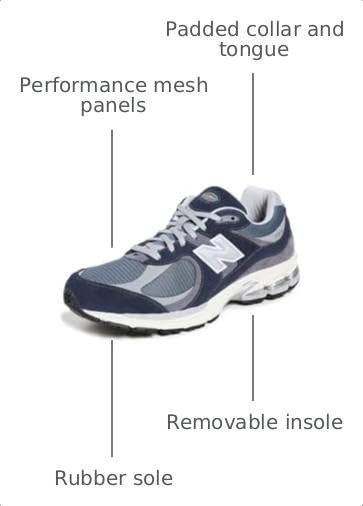 Image of New Balance Men's M2002RCC Sneaker