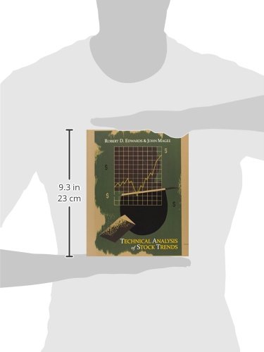 Technical Analysis of Stock Trends