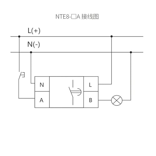 Programmateur digital NTE8-A résout les pannes de ventilation 220V - 6