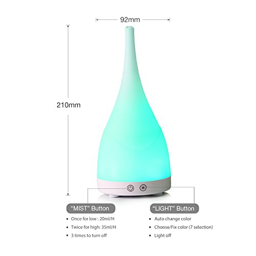 Sensky Aromatherapy Essential Oil Diffuser 100ml Aroma Diffuser Ultrasonic Cool Mist Humidifier with 7 Color LED Lights Waterless Auto Shut-Off Function - Image 3