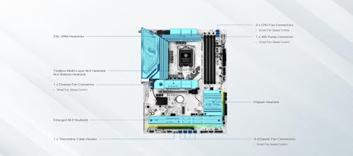 ASROCK B860 Steel Legend WiFi (1851) (D) - Scheda madre - Immagine 6