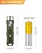 RovyVon Aurora A1 G4 LED Keychain Flashlight, 650 Lumen Super Bright with EDC Pocket-Sized, New Type-C Rechargeable, Momentary On, Lock Mode, Gift for Camping Emergency Outdoor(ArmyGreen)