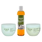Pistachio Bath & Body Set