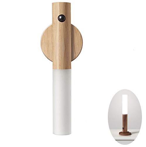 Luces LED Armario con Sensor Movimiento Cover