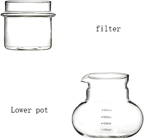 Cafetera de Goteo Portátil con Capacidad de 800 mL miniatura 4