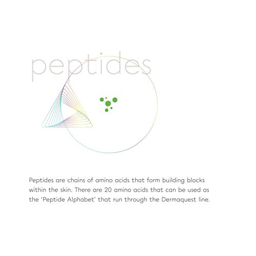 Dermaquest Peptide Vitality Anti Aging Eye Serum - Fine Lines & Wrinkle Remover - Reduce Dark Circles, Puffiness, Under Eye Bags (0.5 Oz) #TOP4