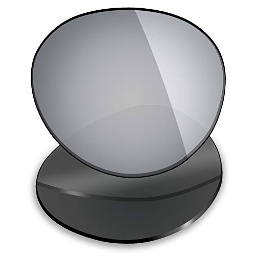 Image of Mryok Replacement Lenses for Bose Rondo S /M - Options