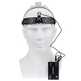 NSKI 5W Headband Lamp with Filter High Brightness