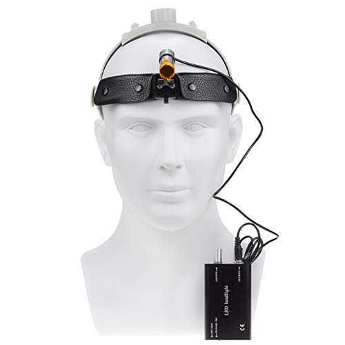 Nski 5W Headband Lamp With Filter High Brightness #TOP19
