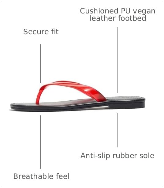 Image of Flip Flops for Women Jelly Slim Thong Sandals Minimalist Essentials Flat Sandals Summer Beach Travel Walking Slides with Vegan Leather