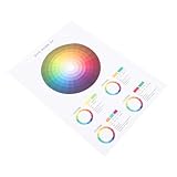 CIYODO Poster Farbkreisdiagramm für Schüler Farbtonerkennung Komplementärfarben Farbschema Lernposter für Maler Designer und Kunstinteressierte