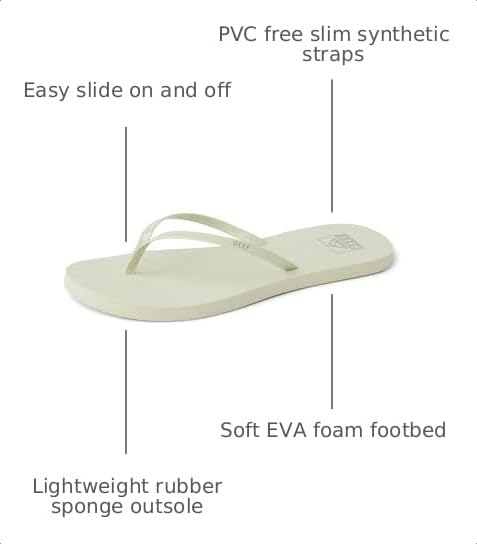 Image of REEF Womens Bliss Nights Flip Flop