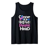 Thyroid Cancer Awareness Cancer Ribbons