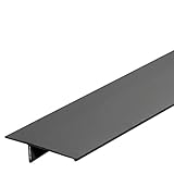Miles Kimball Gap Cap For Stoves