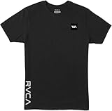 RVCA