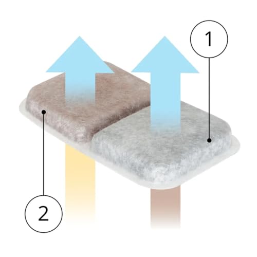 Image of Catit Airsift Dual Action Air Purifier Pad, 1 Count (Pack of 12)