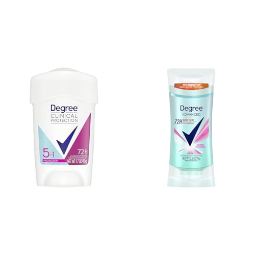 Degree Pack de Antitranspirantes Clinico y Advanced 1.7oz y 2.6oz miniatura 1