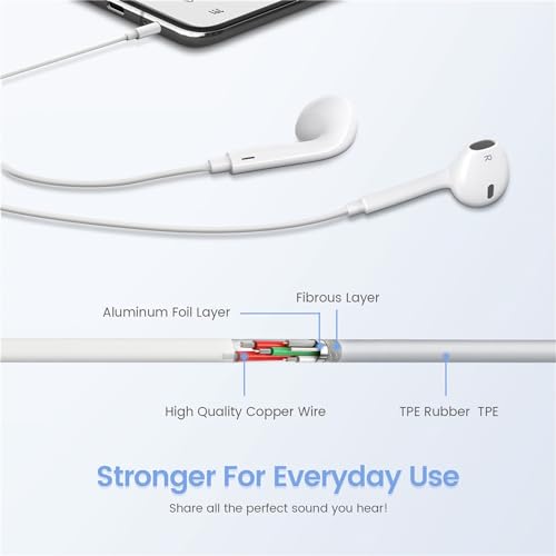 Nvnceiw NVN-LT01 2 Pack For Iphone Headphones/ Earbuds Wired Earphones Whit Lighting Aux Jack Built-In Microphone & Volume Control Compatible thumb #4